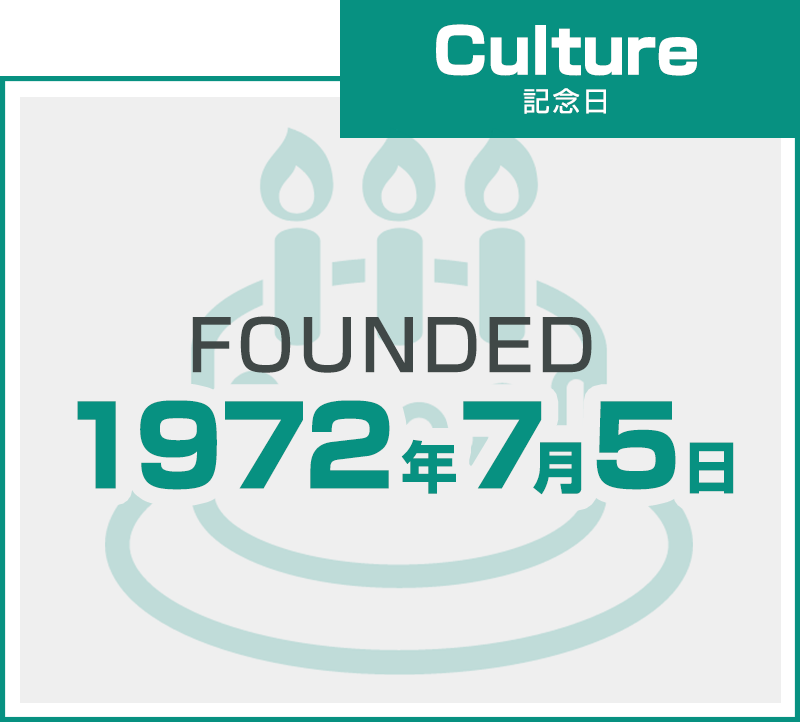 記念日 FOUNDED 1972年7?5日