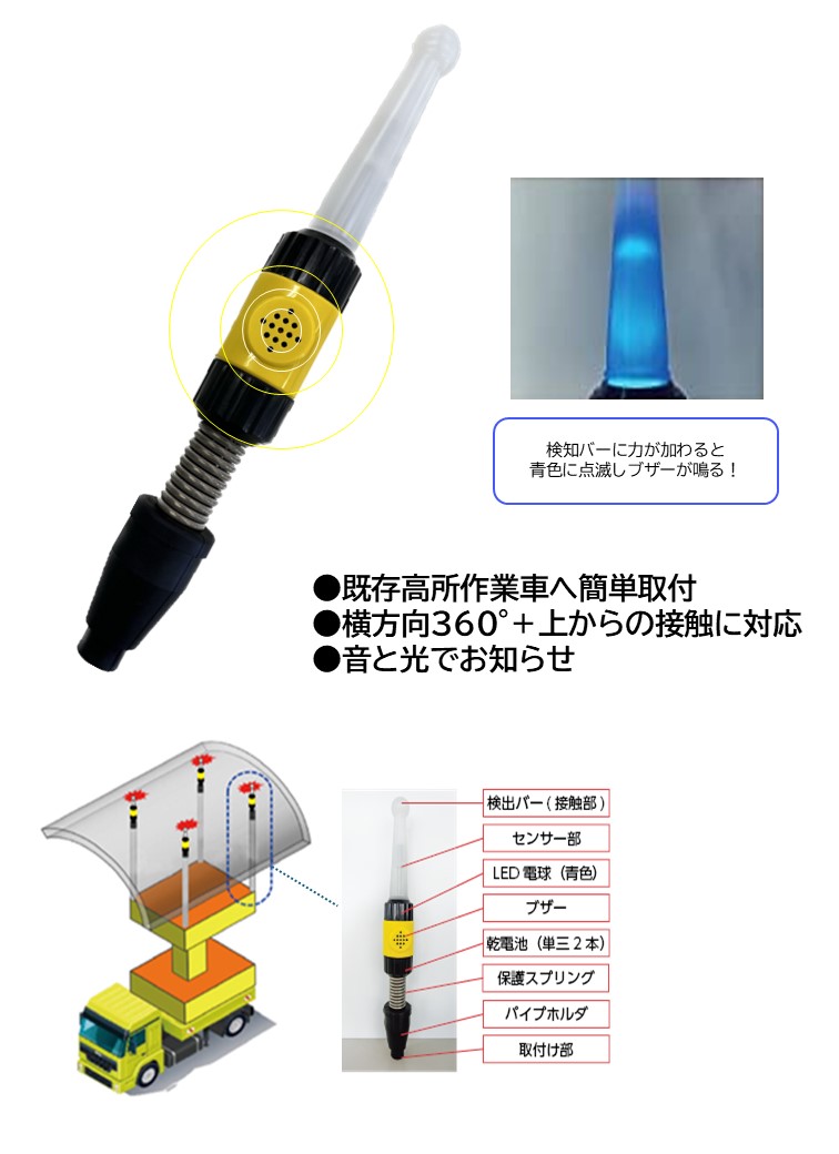 はさまれん棒 HB-04｜レンテック大敬株式会社